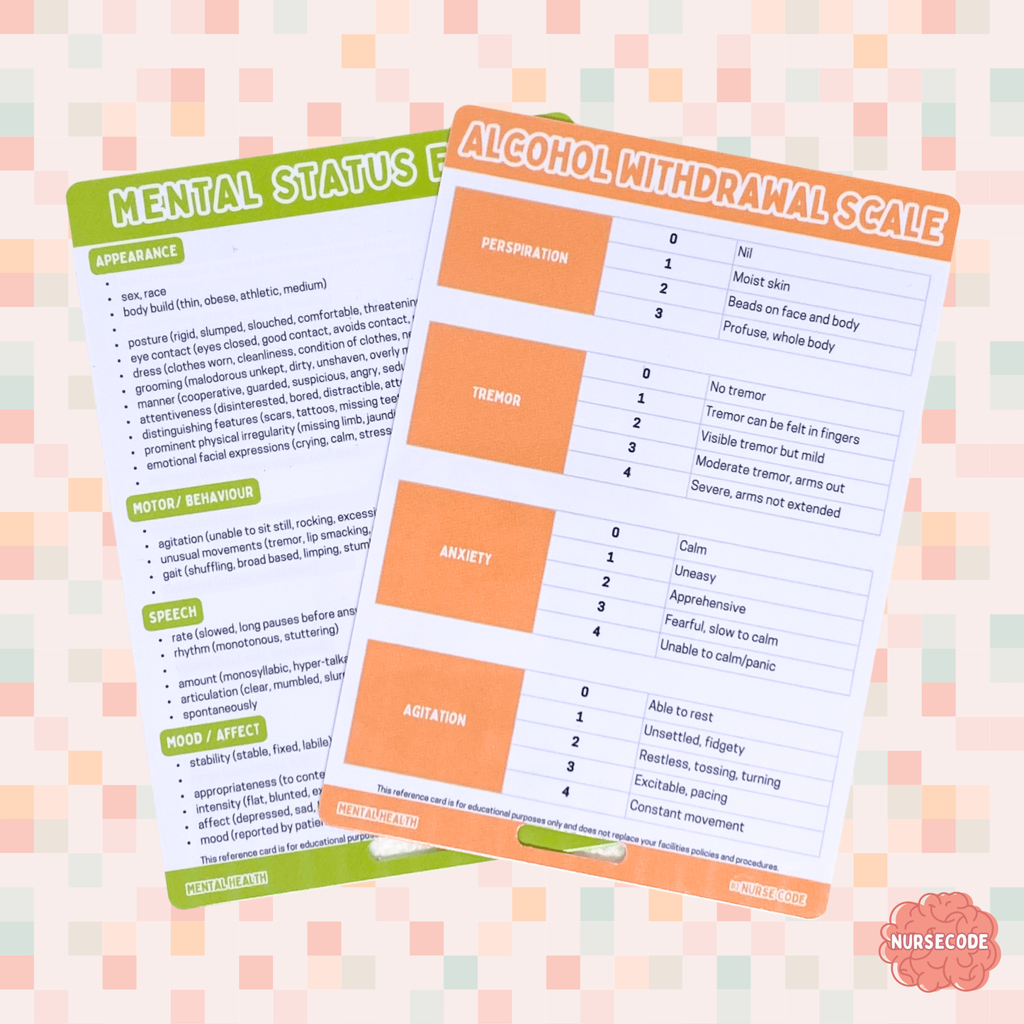Pocket-sized psychiatric nursing reference card outlining key assessment tools such as Mental Status Exam and Alcohol Withdrawal Scale