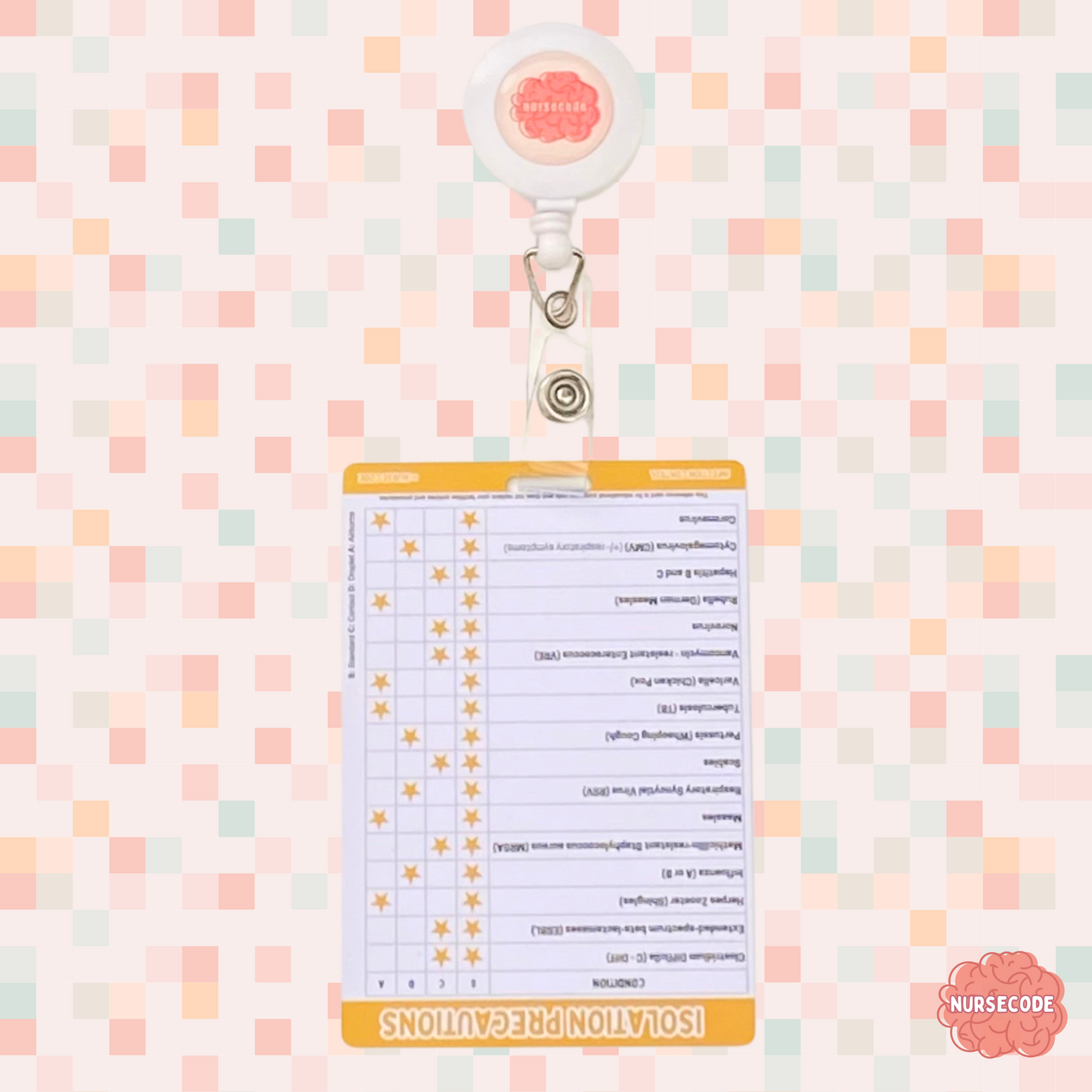 Personal Protective Equipment, Isolation Precautions Healthcare Clinical Reference Badge Card on Badge Reel