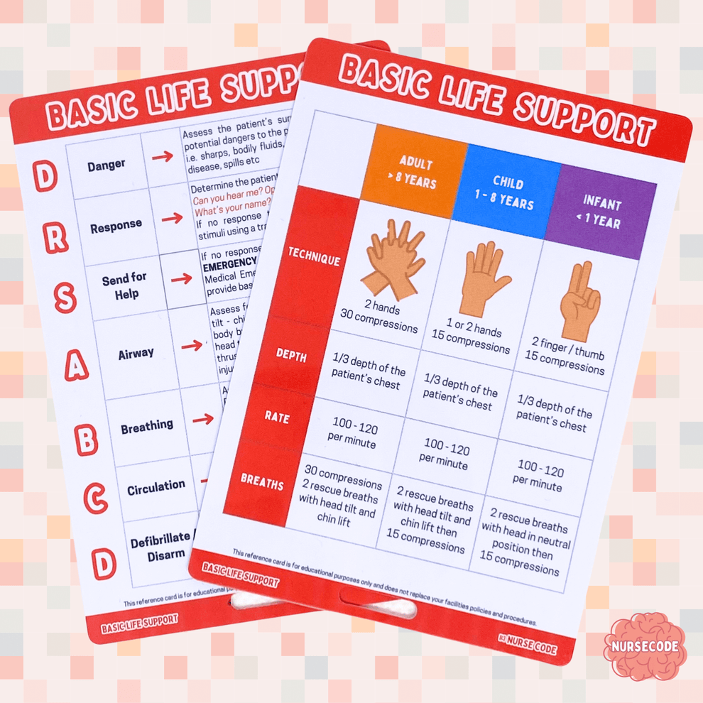 Bls Code Card Basic Life Support (DRSBACD / CPR) Reference Card – Nurse Code