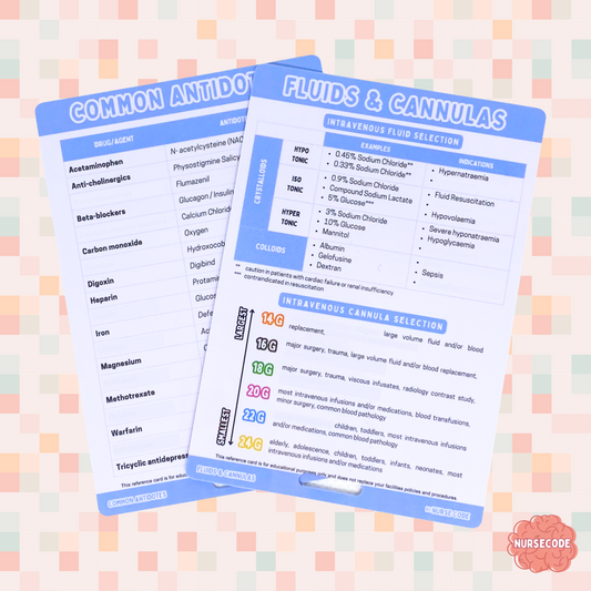 Nursing Reference Card - Common Medication Antidotes, Peripheral Intravenous Cannulation Crystalloid Fluids Isotonic Fluids Colloids