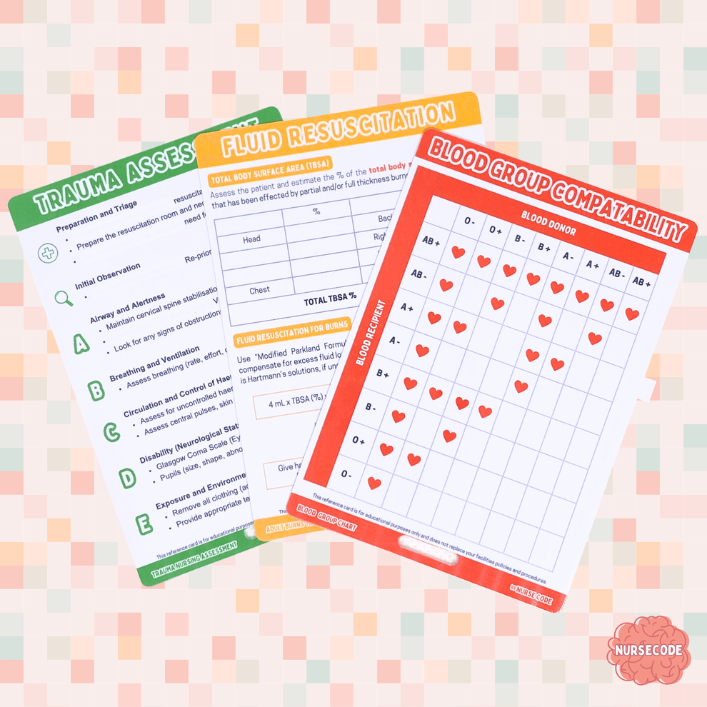 Nurse Reference Cards | Adult Trauma Assessment Reference Card Bundle ...