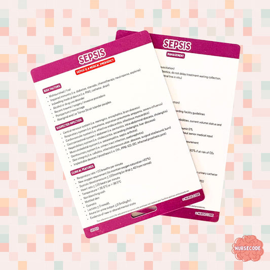 A clinical reference card outlining risk factors, clinical features and management of sepsis