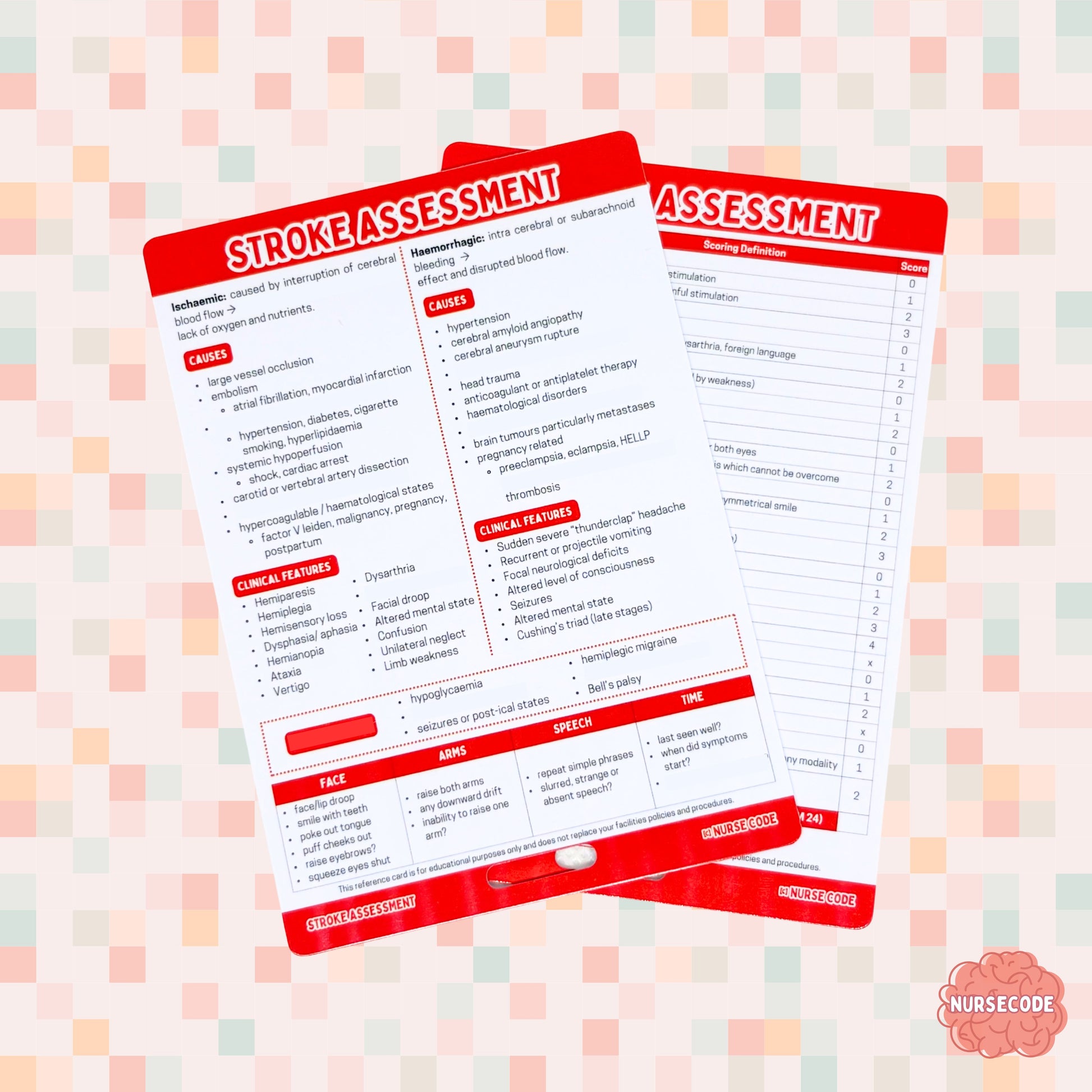 A clinical reference card relating to stroke assessment including types, causes, clinical features, assessment tools and management