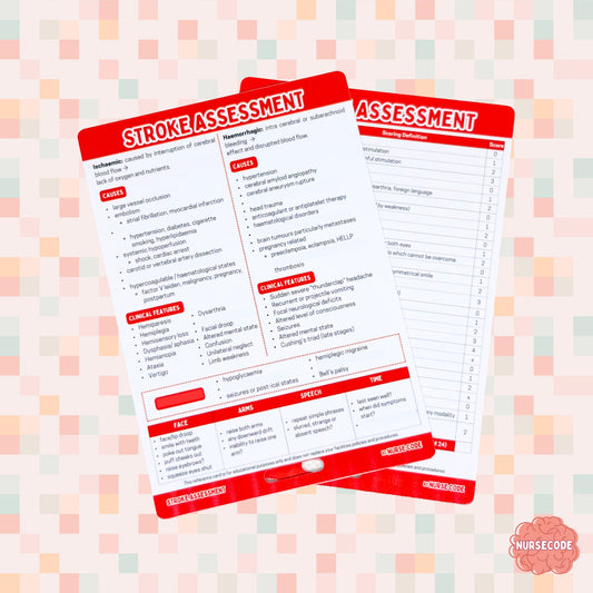 A clinical reference card relating to stroke assessment including types, causes, clinical features, assessment tools and management